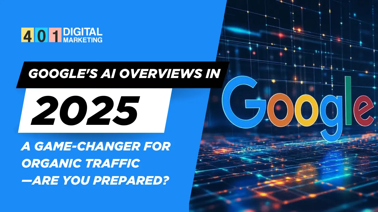 Google's AI Overviews in 2025 visual explained by Digital Marketing 401 Agency Mississauga – A game-changer for organic traffic.