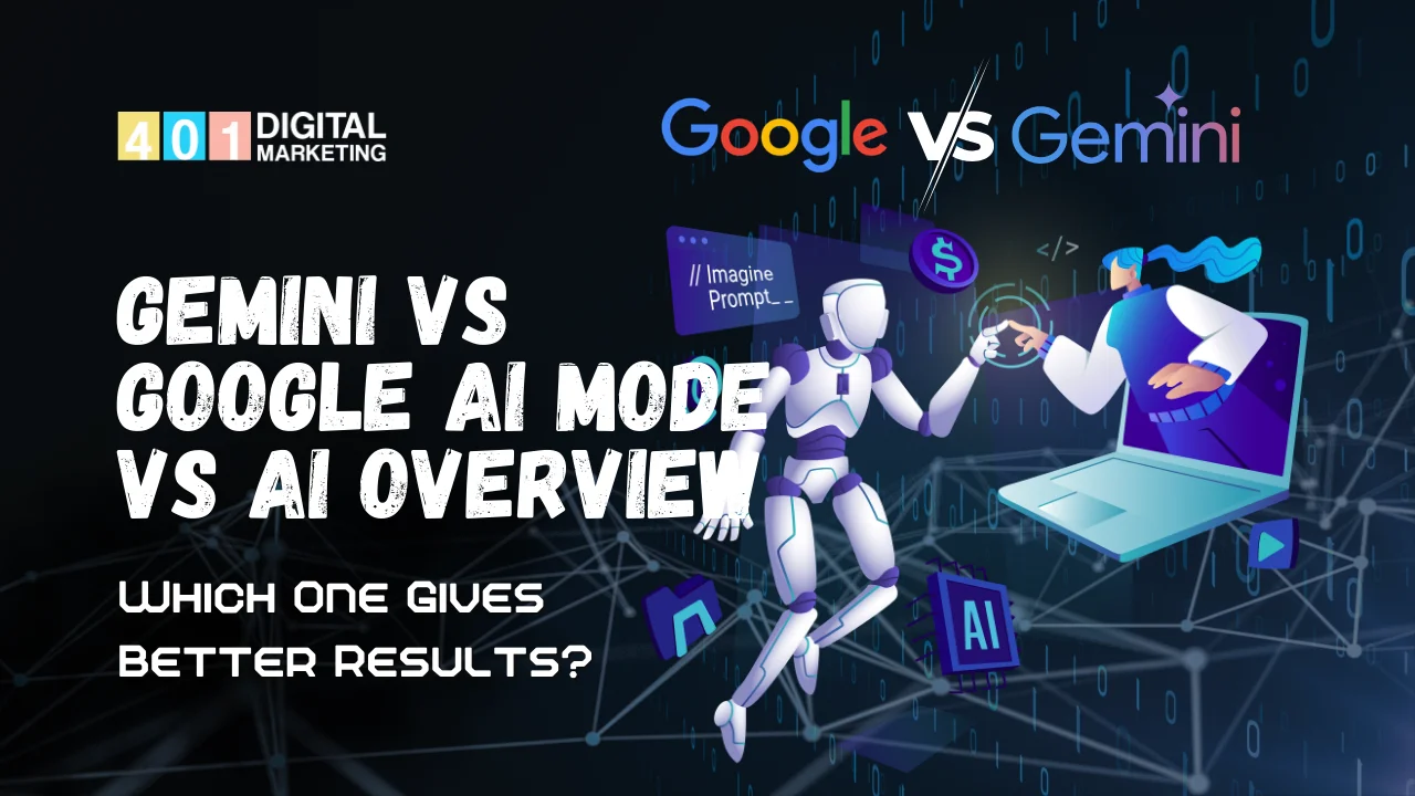 Comparison graphic of Gemini vs Google AI Mode vs AI Overview showing AI search tools and results, explained by Digital Marketing 401 Mississauga in the guide “Gemini vs Google AI Mode vs AI Overview Which One Gives Better Results”.