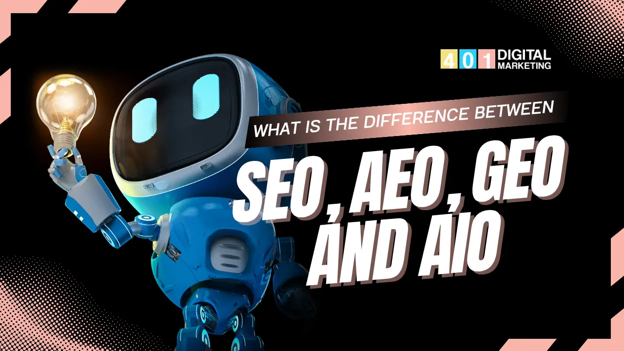 Robot holding a glowing light bulb illustrating What Is the Difference Between SEO, AEO, GEO and AIO, by Digital Marketing 401 Mississauga.